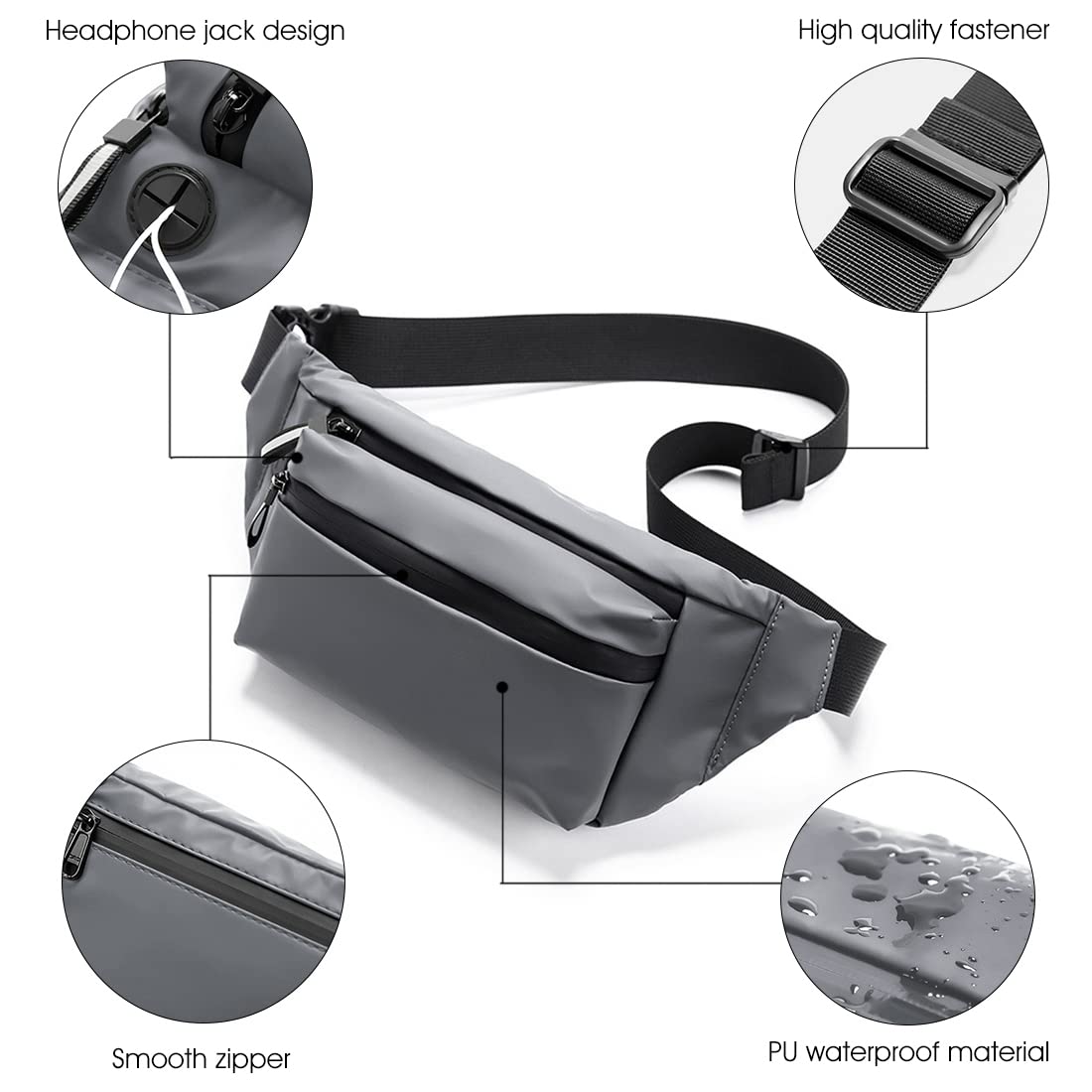 GUSTAVE Fanny Waist Bag for Travel with 2 Pockets and Earphone Cable Port | Gray PU