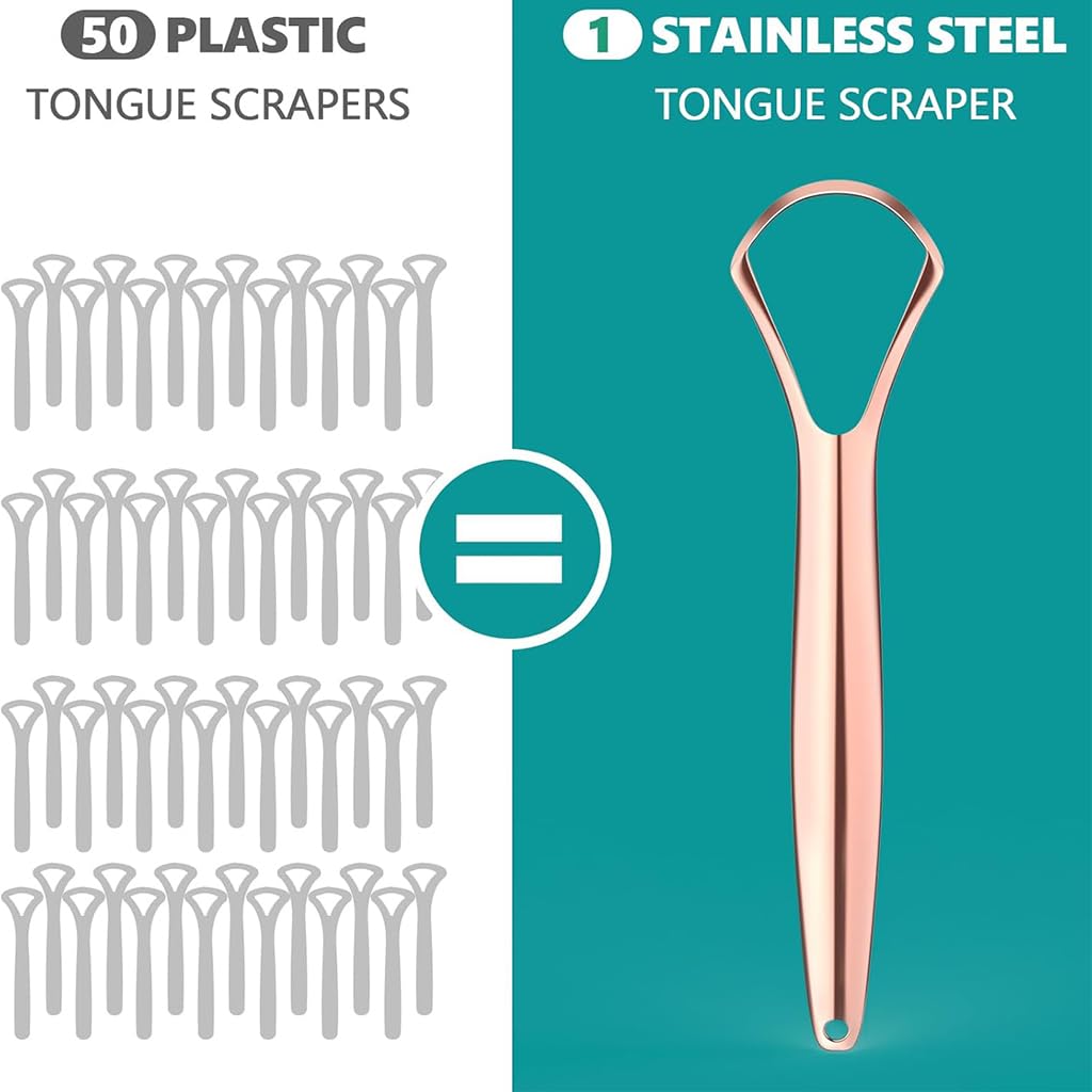 ZIBUYU Tongue Scraper 2 Pack for Deep Cleaning with Wide Mouth Design & 304 Stainless Steel | Fresher Breath and Oral Hygiene