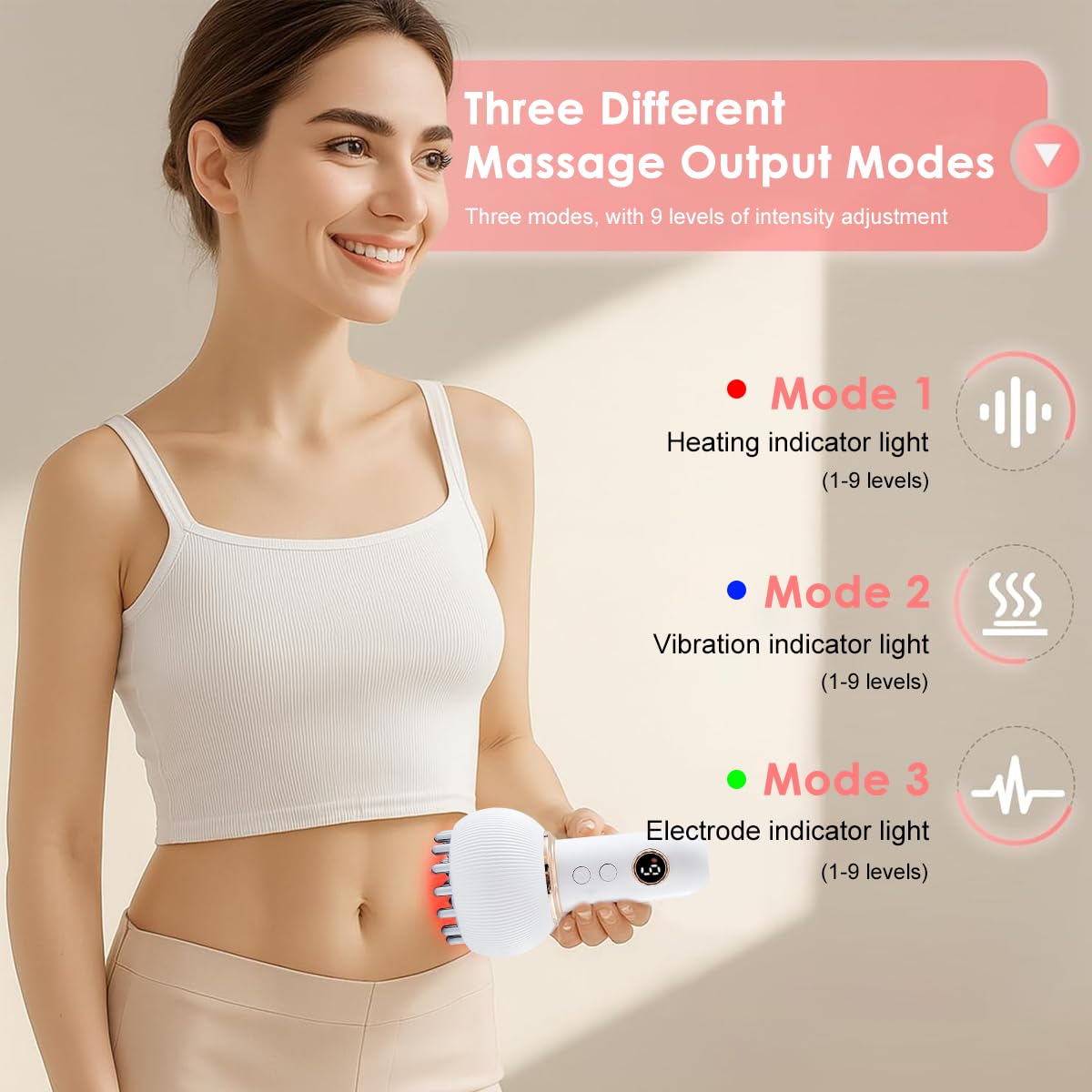 HANNEA Lymphatic Drainage Massager for Legs and Arms with Microcurrent and Heat | Rechargeable White