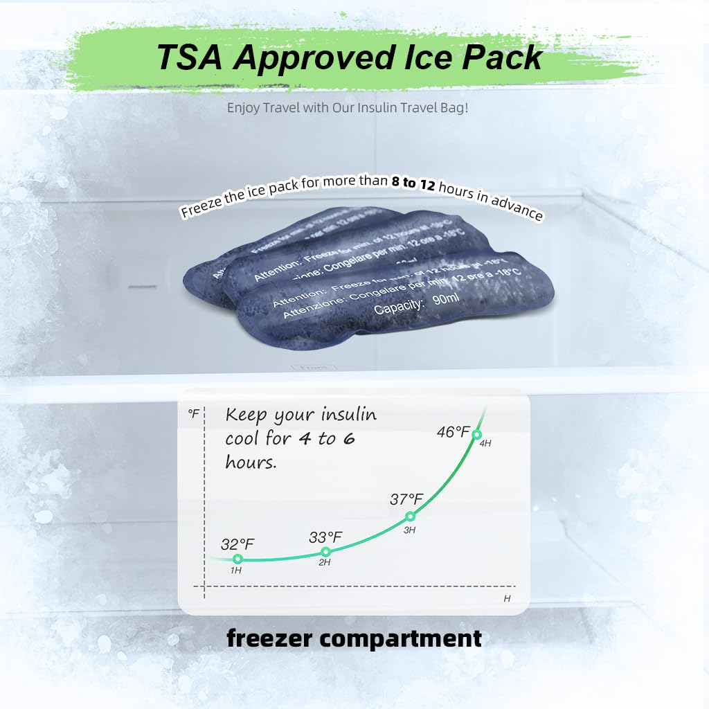 ZIBUYU Insulin Cooler Travel Case with 3 Ice Packs and Temperature Display Black | 8.67×4.33×2.03 in Portable Diabetic Supply Organizer