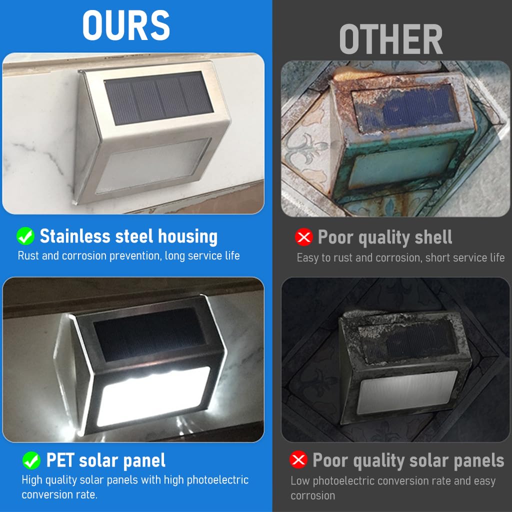 ELEPHANTBOAT Solar Stair Light for Outdoor Pathways with IP65 Waterproof Steel | 2 Pack 700mAh