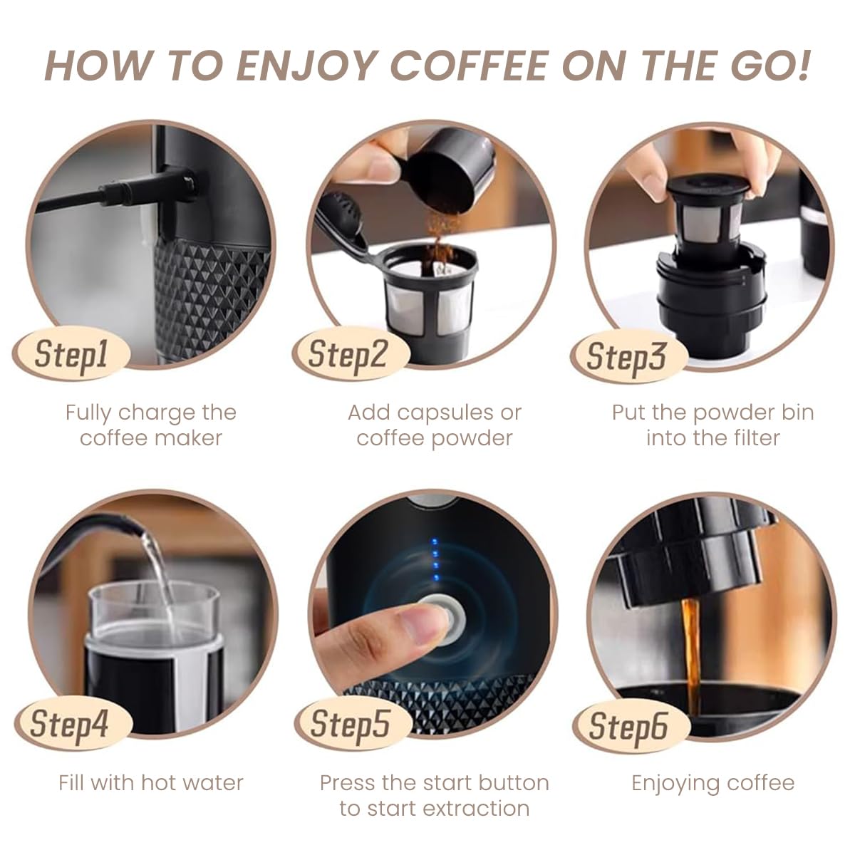 Supvox Travel Espresso Machine for Coffee Lovers with USB Rechargeable Design | Compatible with K Cup Capsules and Ground Coffee