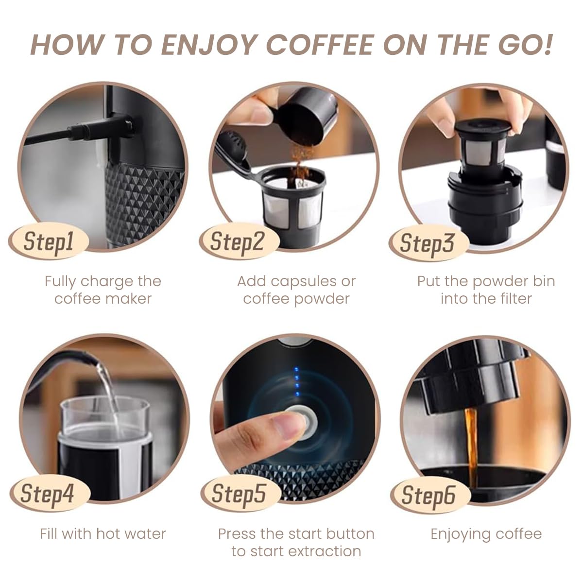 Supvox® Travel Espresso Machine Electric Capsule Espresso Maker USB Rechargable Pod Espresso Machine Full Automatical Coffee Machine Universal Pod Espresso Machine for K Cup Capsules & Ground Coffee