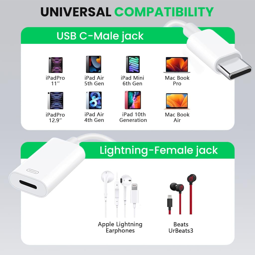 ZORBES Type C to Lightning Adapter for iPhone 15 with 25cm Cable and PD 27W Fast Charging | Plug and Play Connection