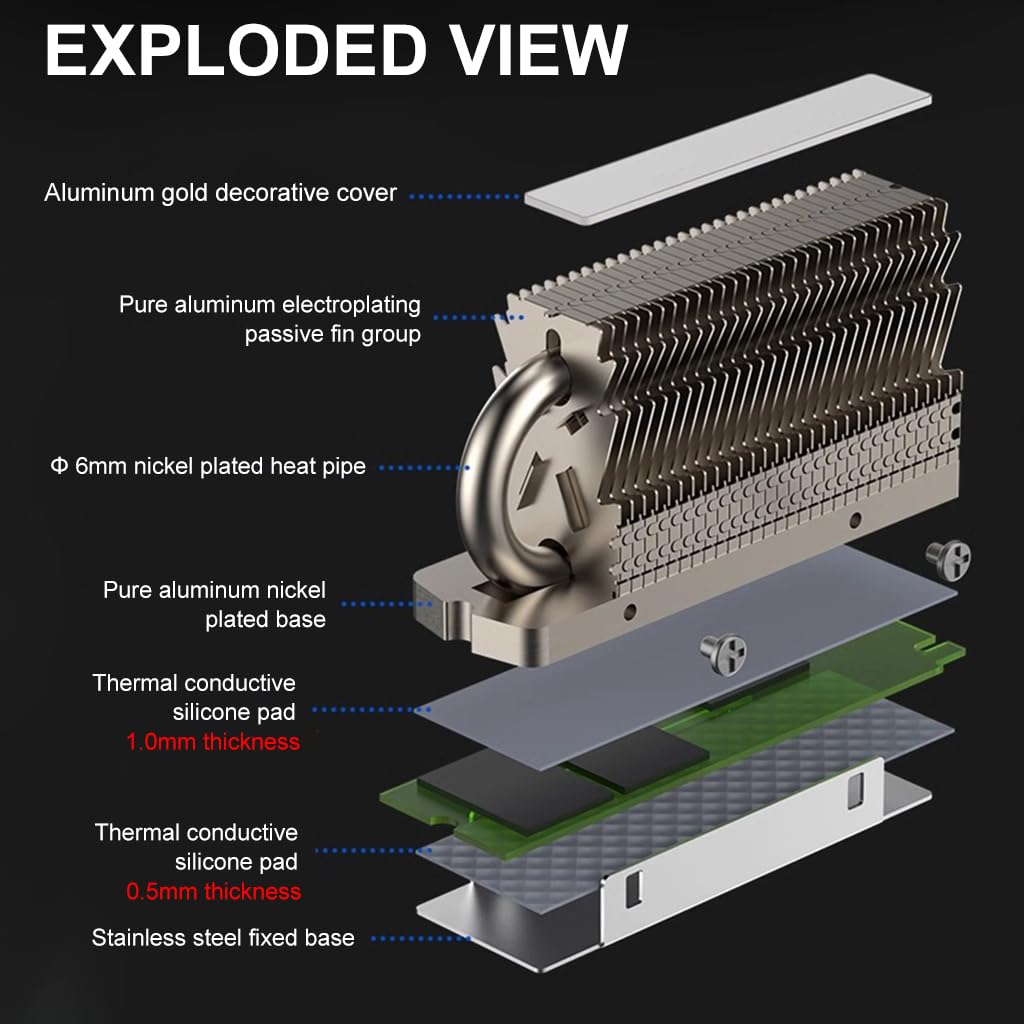 ZORBES M.2 2280 SSD Heatsink for NVMe Drives with 6000mm² Heat Dissipation | Aluminum Double‑Sided Cooling 3PCS