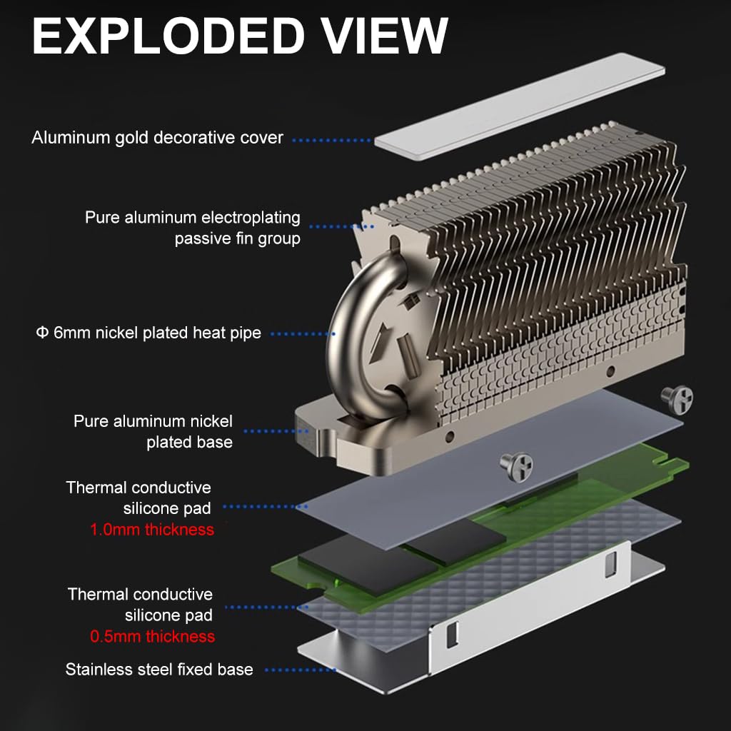 ZORBES® M.2 2280 SSD Heatsink for M.2 SSD Hard Disk Aluminum Heat Sink for PC M.2 SSD Thermal Silicone Pad Included, Contains a Heat Pipe, Double-Sided Heat Sink, Only for Single Sided 2280 Module