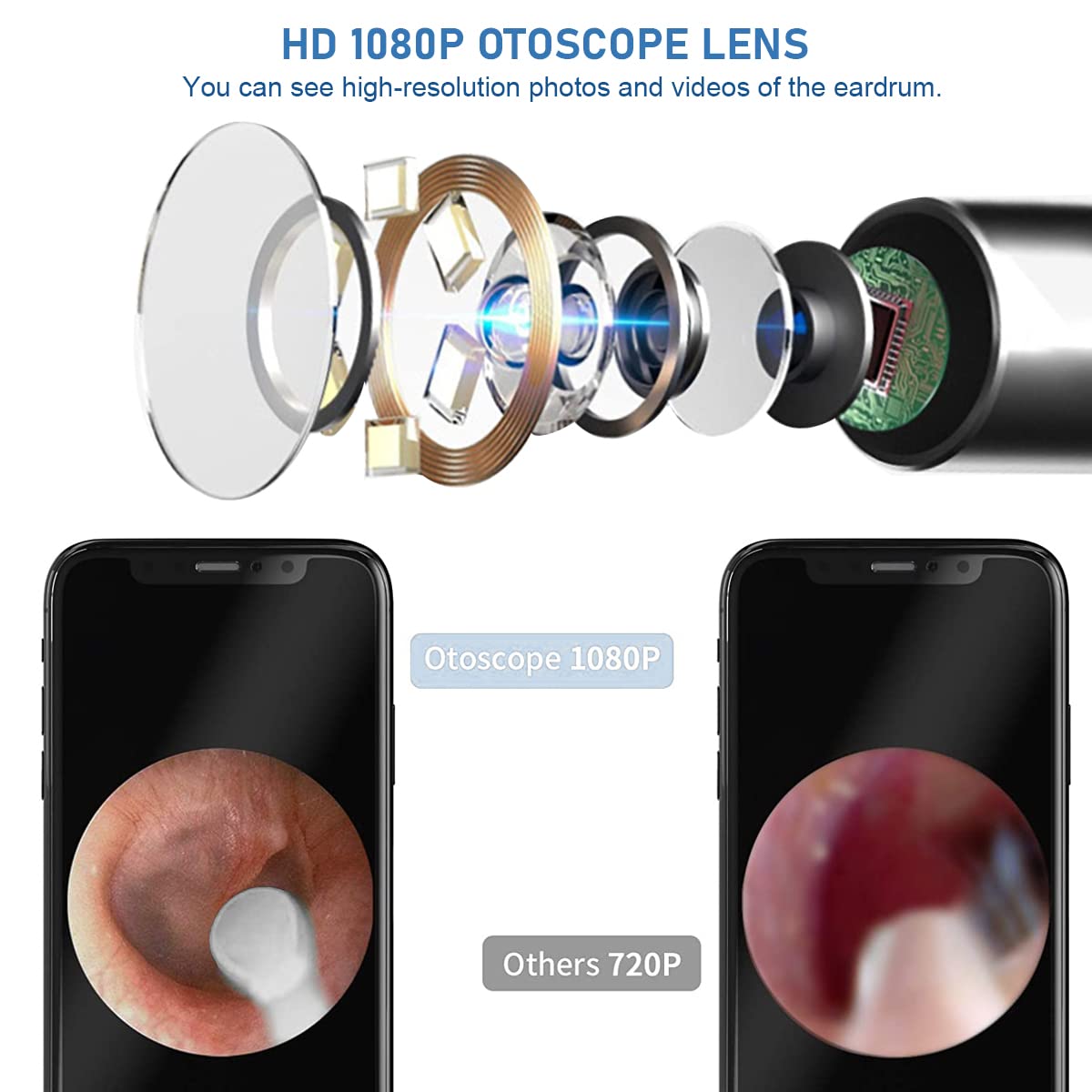 HANNEA Ear Wax Remover Tool Kit for Ear Cleaning with 5MP 1080P Camera and 3 Axis Gyroscope | Wireless Otoscope Featuring IP67 Waterproof Design and 330mAh Battery