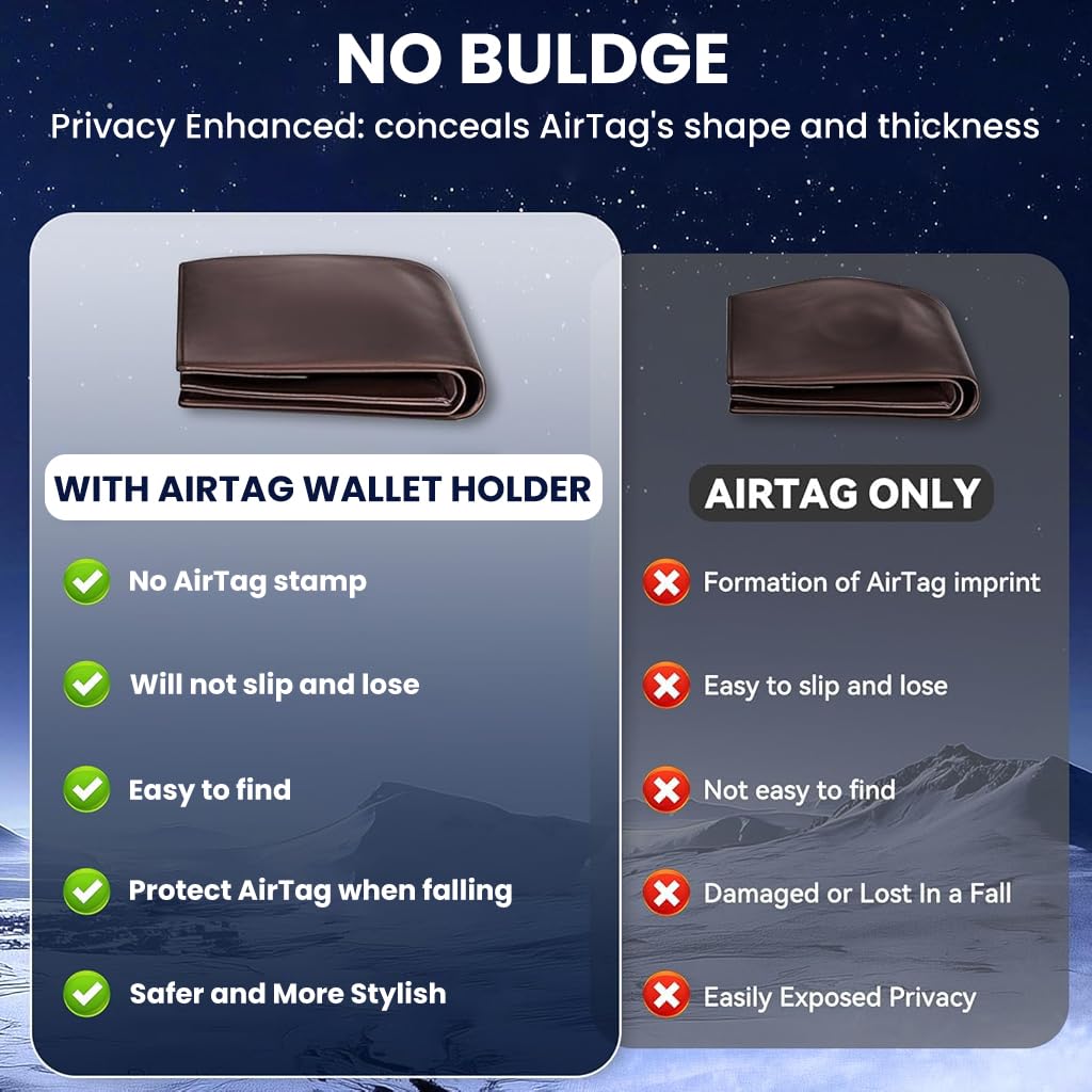 ZORBES Airtag Wallet Holder for Wallets and Purses with 8x5.2cm Slim Card Sleeve | 2 Pack Black