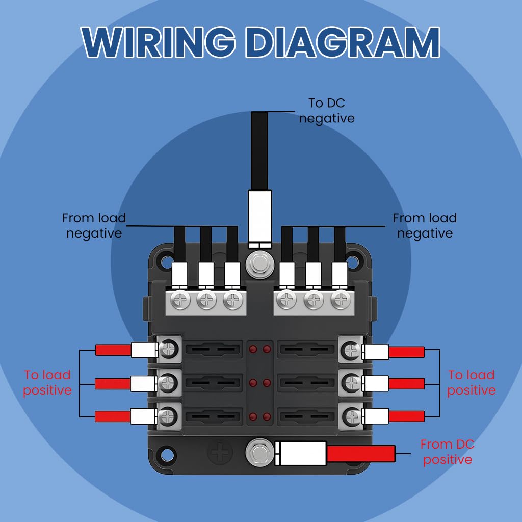STHIRA Automotive Fuse Block Panel Kit for 12V 24V Systems with LED Indicators & Bus Bars