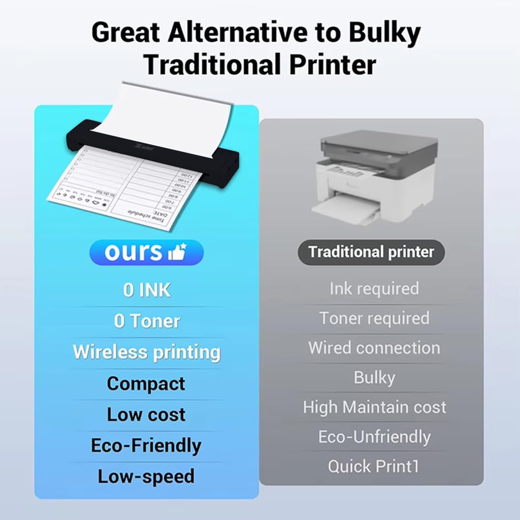 Zeitel Wireless Bluetooth Printer A4 Size for Home and Travel with 50 Sheets | Inkless Printing