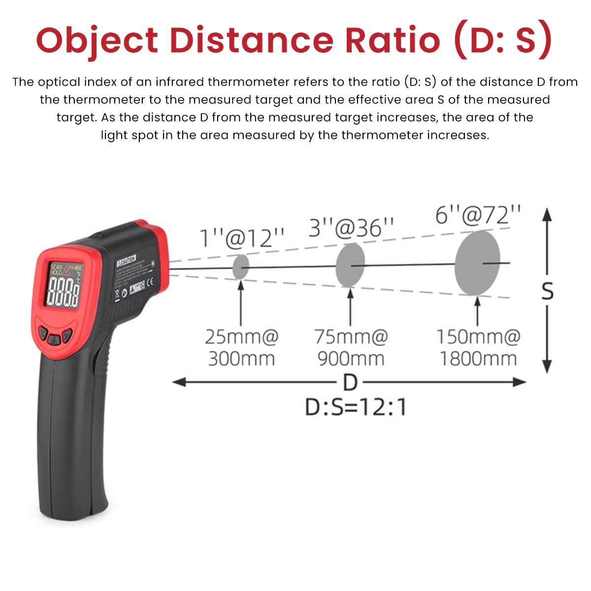 HASTHIP® Infrared Thermometer Gun, Handheld Digital Laser Temperature Gun -50°C to 380°C (-58°F to 716°F) IR Digital Thermometer Laser Gun Non Contact Laser Temp Gauge for Household Industrial Use