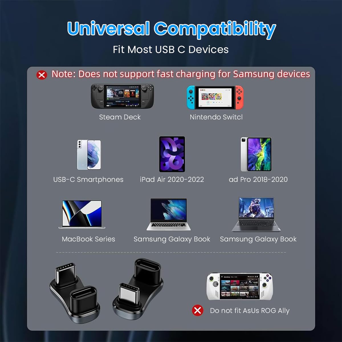 Verilux USB C Adapter for Phone MacBook and Steam Deck featuring 140W PD Fast Charging | 2PCS