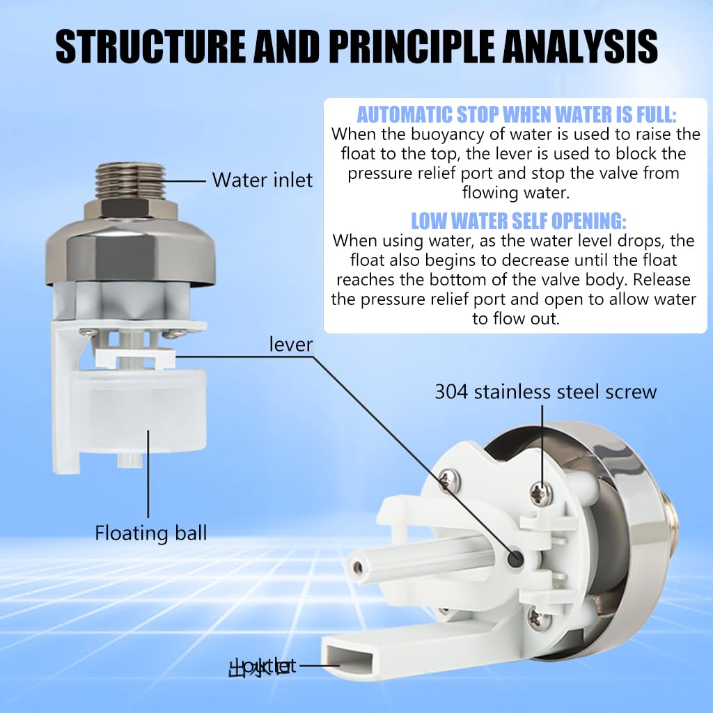 HASTHIP® Float Valve for Water Tank, 1/2