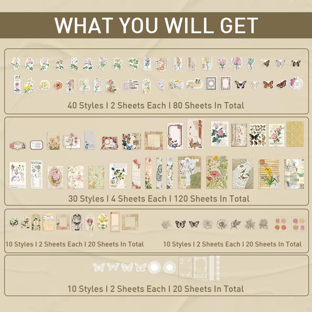 HASTHIP Journaling Supplies for Scrapbook and DIY Crafts with 260 pcs Floral and Vintage Elements | Stickers and Washi Paper Set