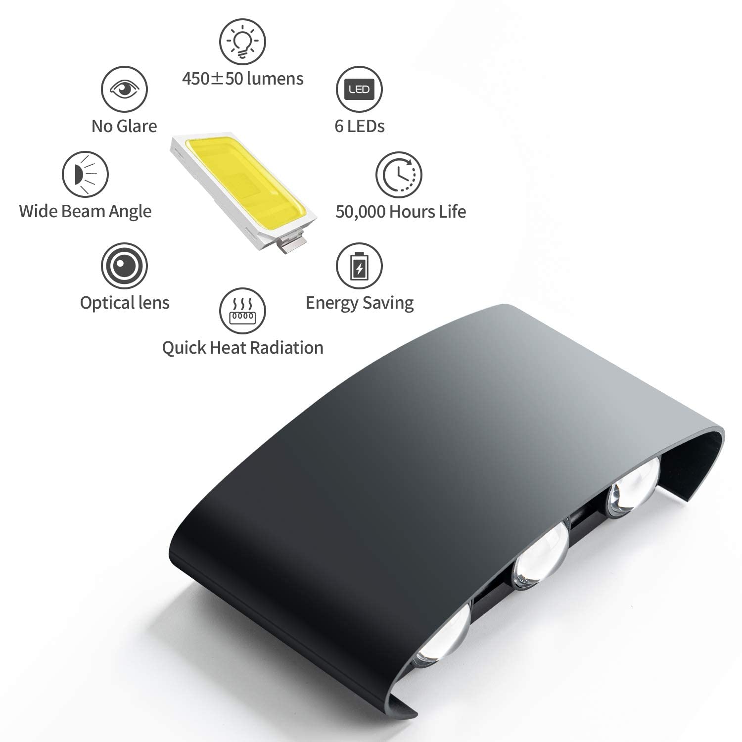 ELEPHANTBOAT LED Wall Light for Indoor Use with Up Down Beam 6W Warm White Black Fixture