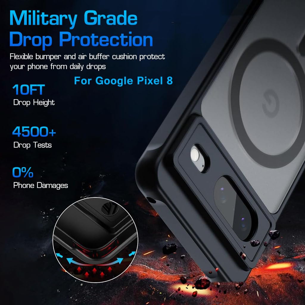 Zitronix Phone Case for Google Pixel 8 with Magnet Ring and Camera Lens Cover | Matte PC+TPU