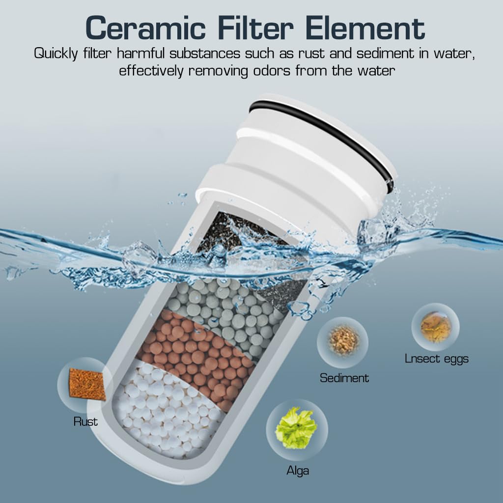 Supvox Faucet Water Filter for Tap Water with Switching Valve Design and 320 Gallon Capacity