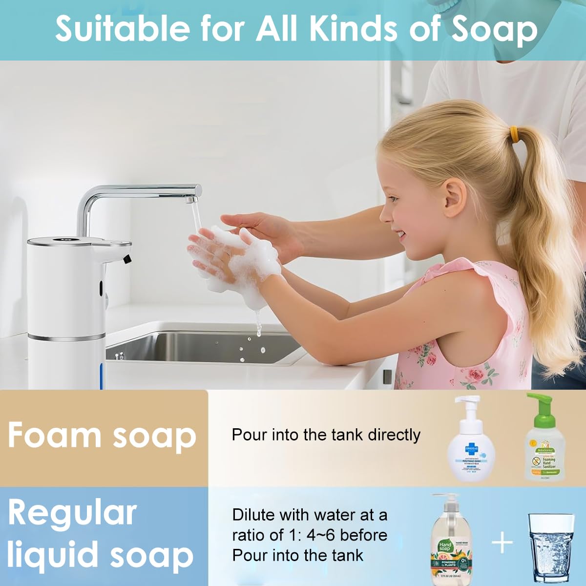 Supvox Automatic Soap Dispenser for Kitchen and Bathroom with 380ml Capacity | USB Rechargeable Sensor Design