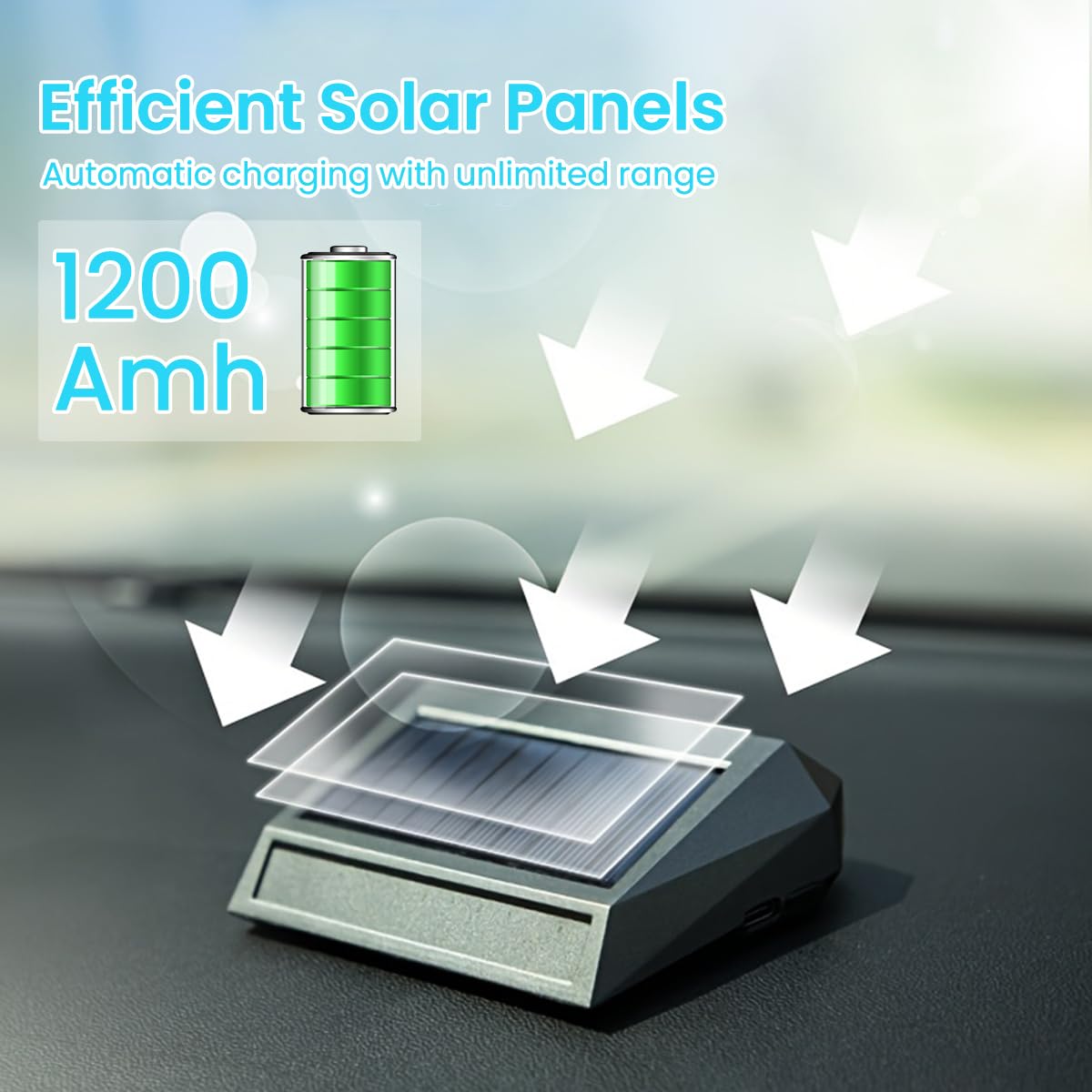 STHIRA Car Air Purifier with Solar and USB Dual Power featuring Motion Sensor | Ozone Odor Removal and Parking Number Stickers