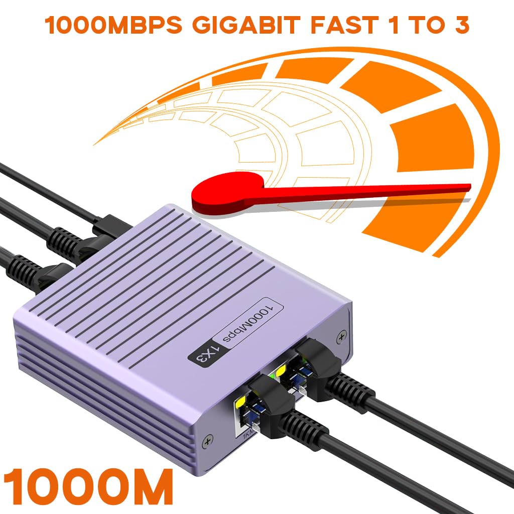 ZORBES Ethernet Splitter for Connecting Up to 3 Devices with 1000Mbps RJ45 Adapter | Compact Design