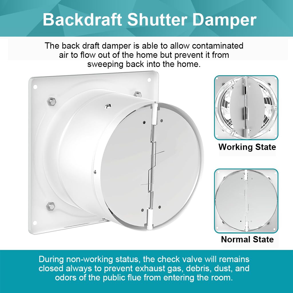 Supvox Kitchen Exhaust Fan for Wall Mounting with 6 in Turbo 7 Blade Design | Removable Cover