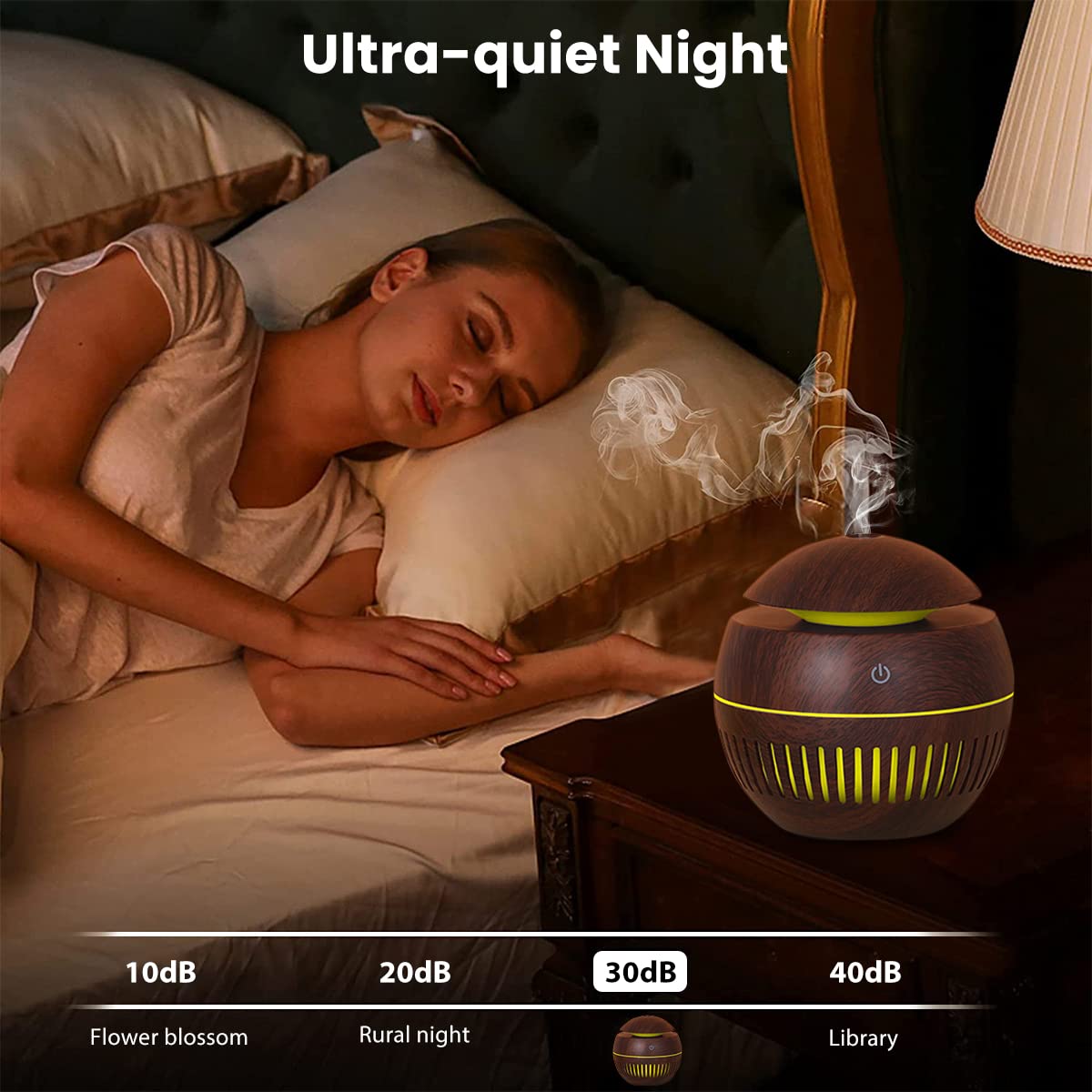HANNEA Humidifier for Room featuring Smart Touch Switch and 7 Color LED Light | 130ML Wood Grain USB Aroma Diffuser