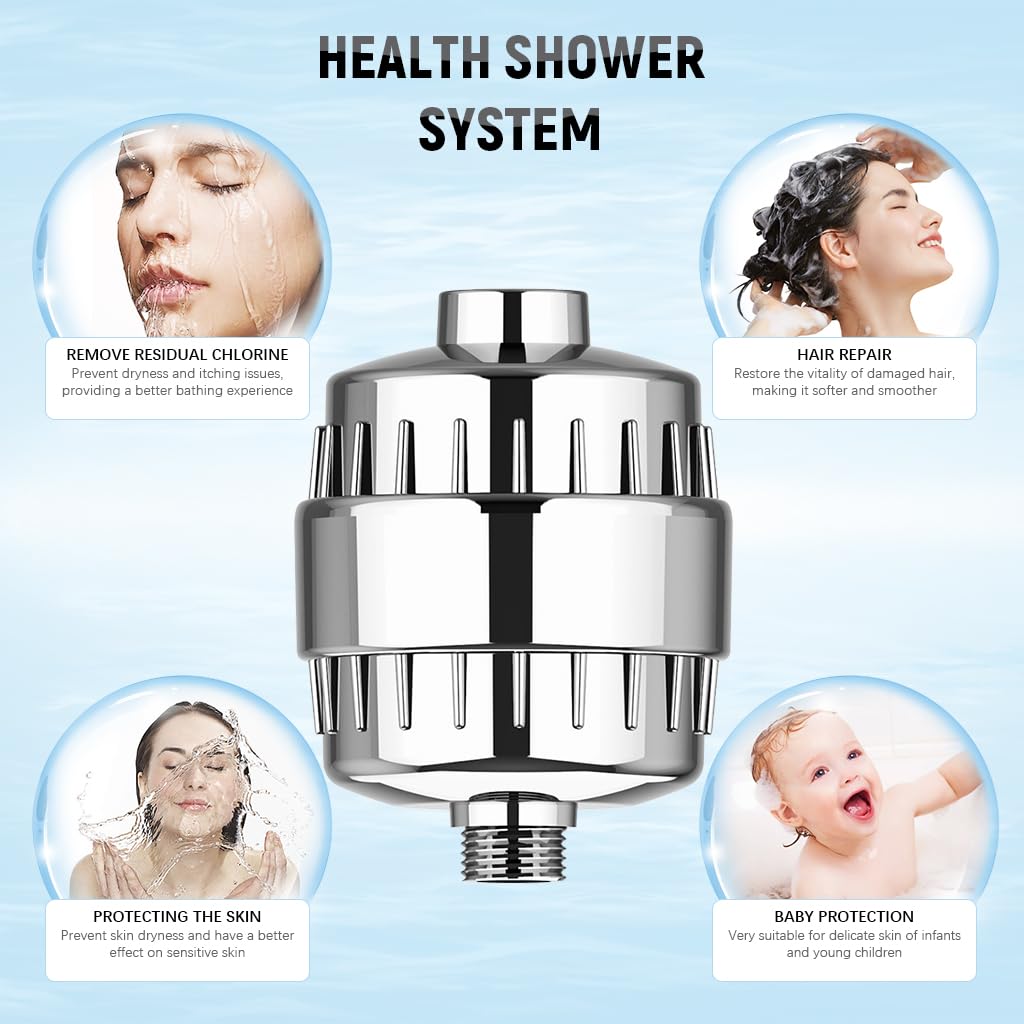 Supvox® Shower Filter Softener Shower Filter External Shower Water Filter for Overhead Shower System Multi-Layer Active Carbon Shower Filter, Remove Odor & Heavy Metal Soften Water