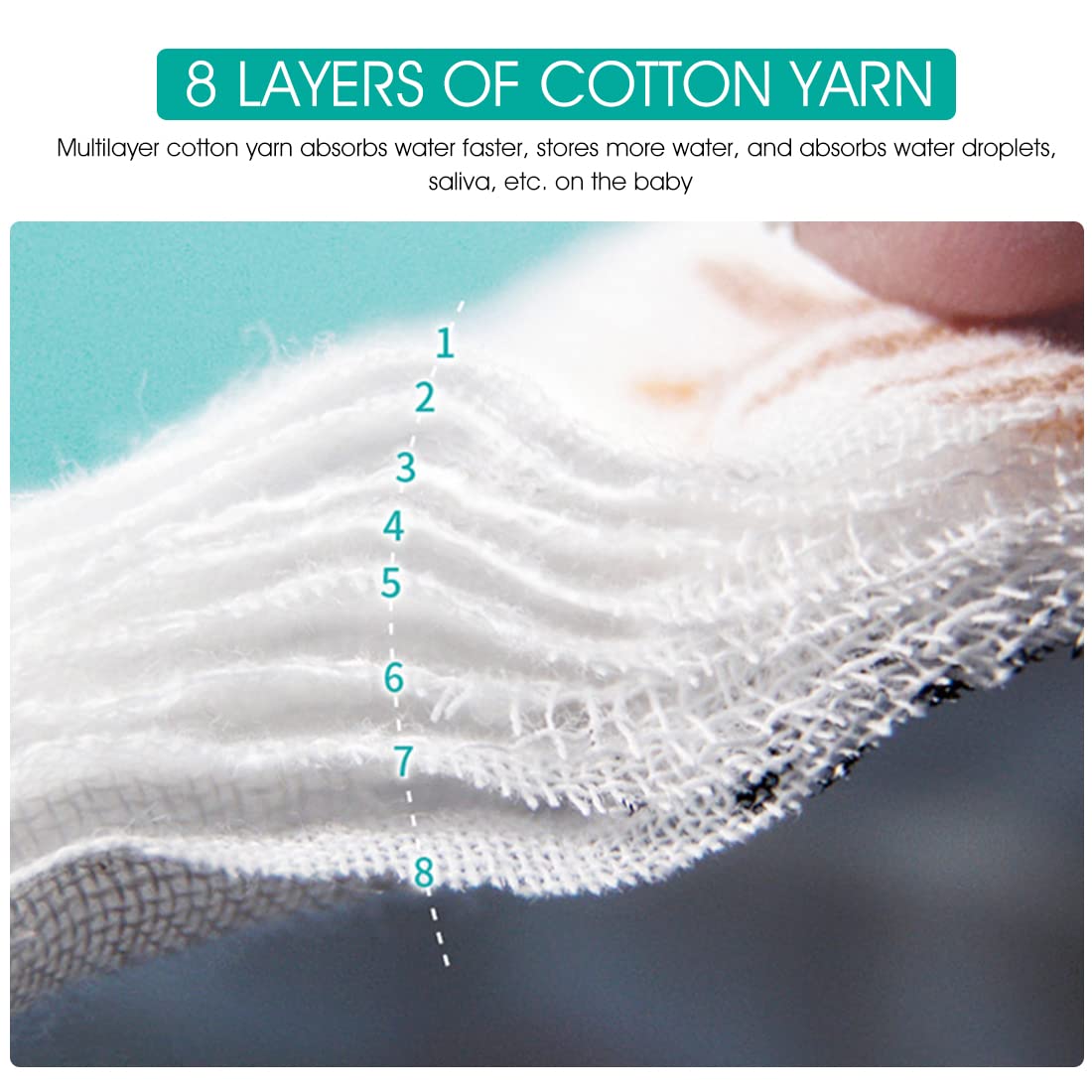 SNOWIE SOFT Baby Bibs for Drooling and Feeding with 8 Cotton Layers, 5pcs Set | Adjustable Snaps for 6–24 Months