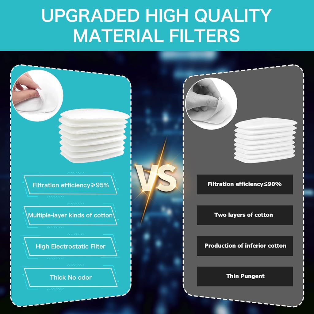 Serplex Activated Carbon Filter Pads 72PCS for Respirator Masks featuring 5-layer Filtration Design