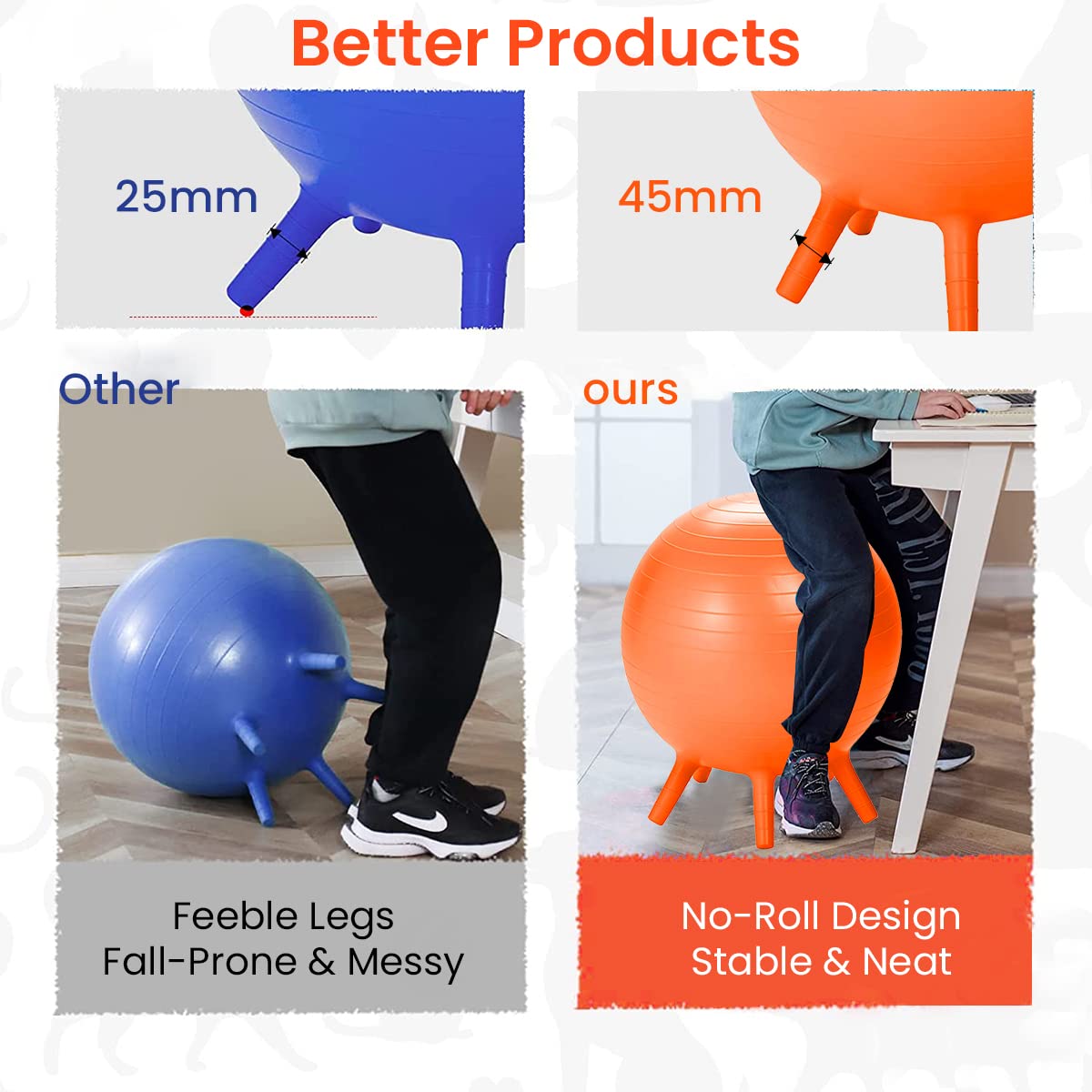 Proberos Yoga Ball for Core Training with Support Feet Grip | 20.4 in Thick PVC Fitness Ball