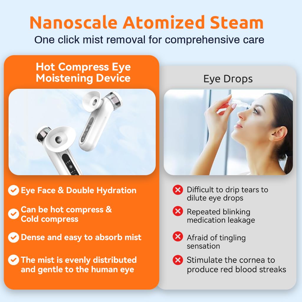 HANNEA Dry Eye Humidifier for Eye Hydration with Dual Misting and 38–42°C Adjustable Heat | Portable USB Rechargeable Design