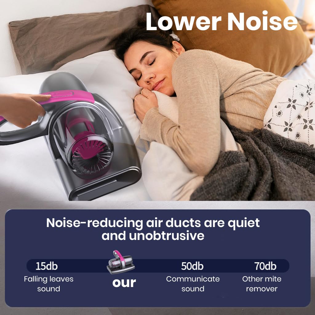 Supvox Vacuum Cleaner for Home with 13KPa Suction and UV‑C Sterilization | USB Rechargeable
