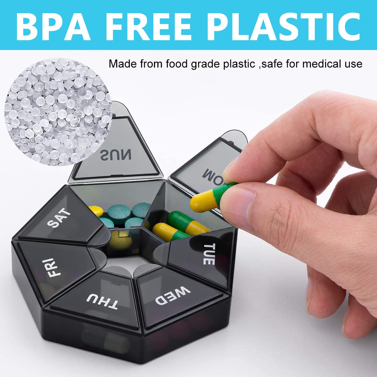 HANNEA Weekly Pill Organizer for Travel with 7 Sided Case 8.3×8.3×1.7cm | Food Grade PP