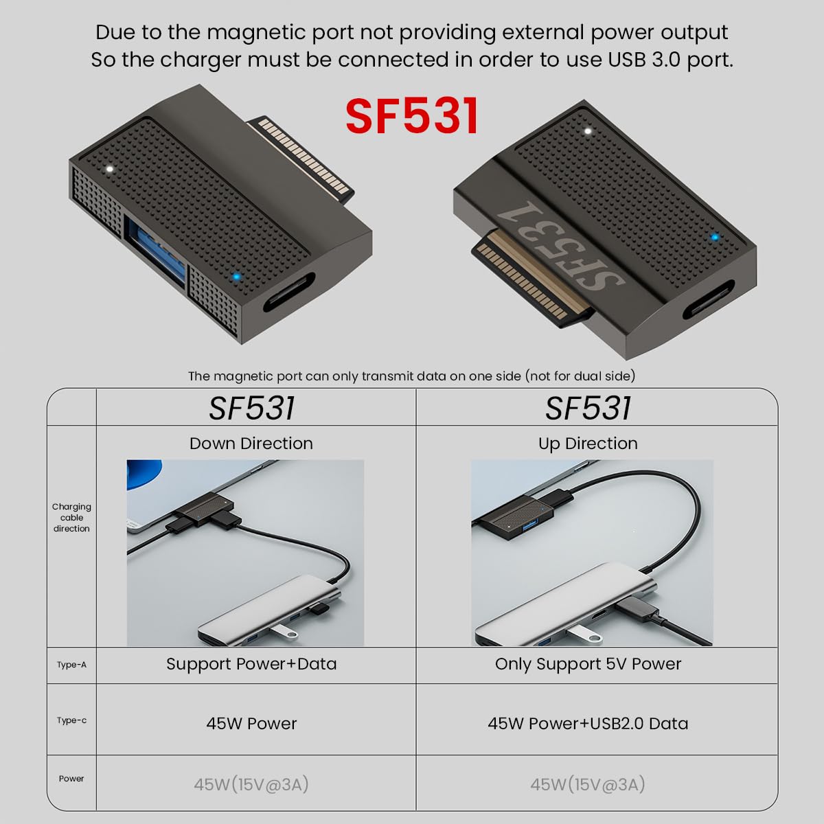 ZORBES Surface Connect to USB C Adapter with 10Gbps Data Transfer and PD Charging | for Surface Pro 3–9 and Go