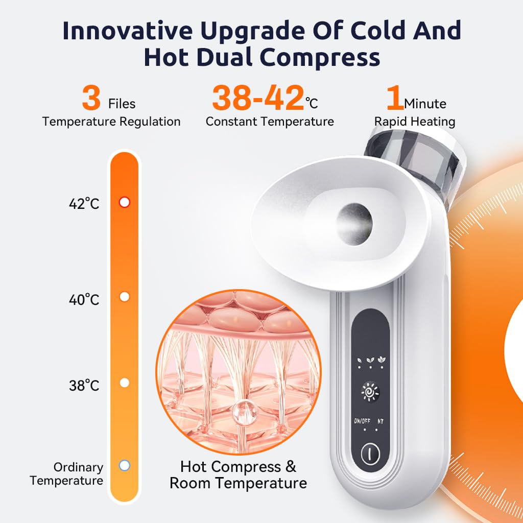 HANNEA Dry Eye Humidifier for Eye Hydration with Dual Misting and 38–42°C Adjustable Heat | Portable USB Rechargeable Design