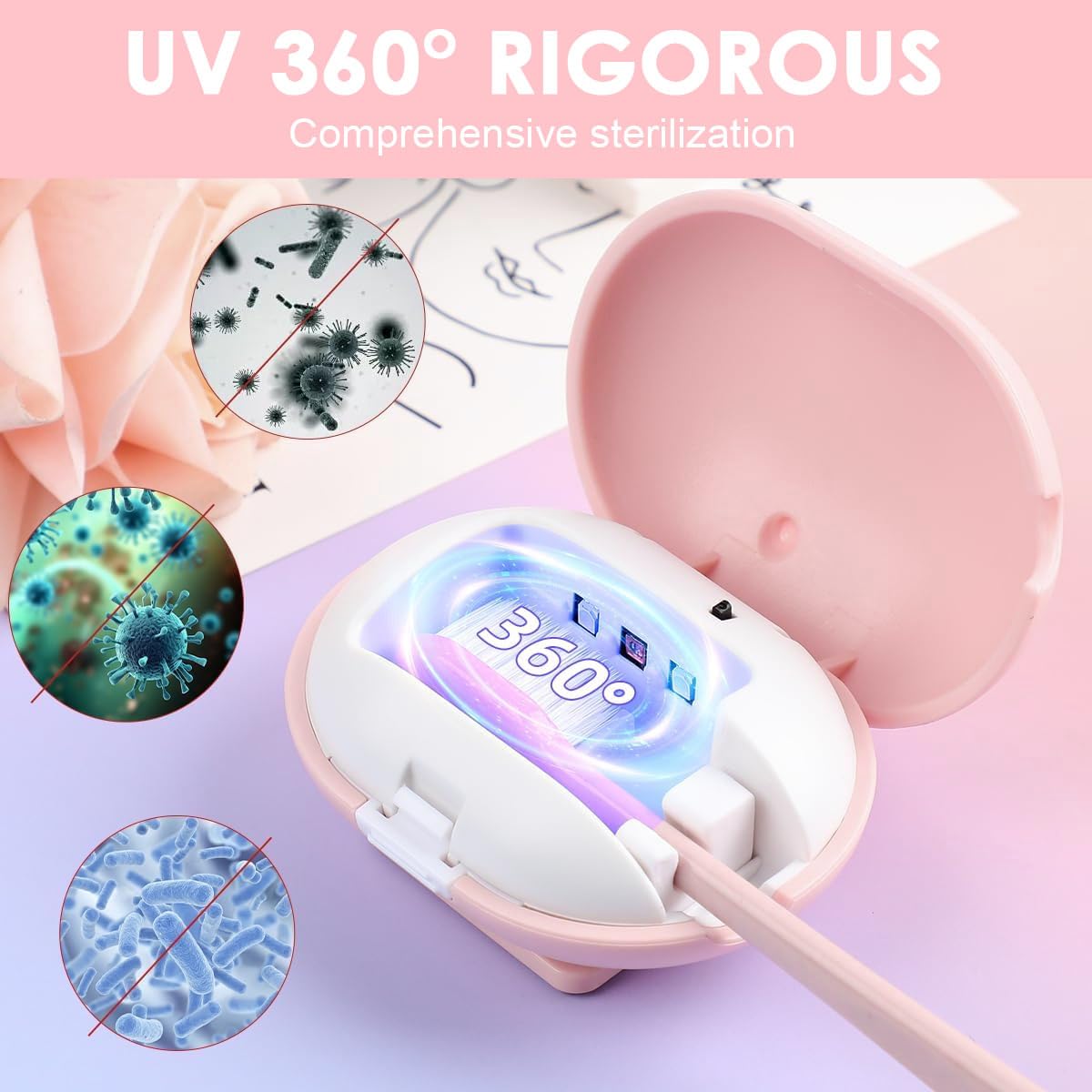 HANNEA UV Sanitizer Toothbrush Holder for Bathroom with USB Rechargeable Smart Automatic Disinfection | Wall Mounted Compact Organizer