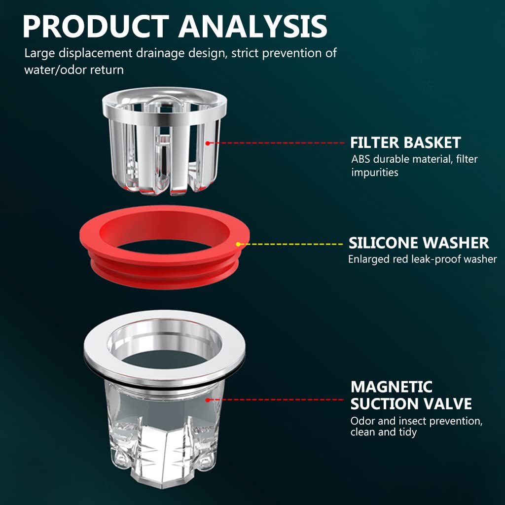 HASTHIP Floor Drain Plug for Shower and Kitchen with Magnetic Valve Lid and 3 Adapter Rings