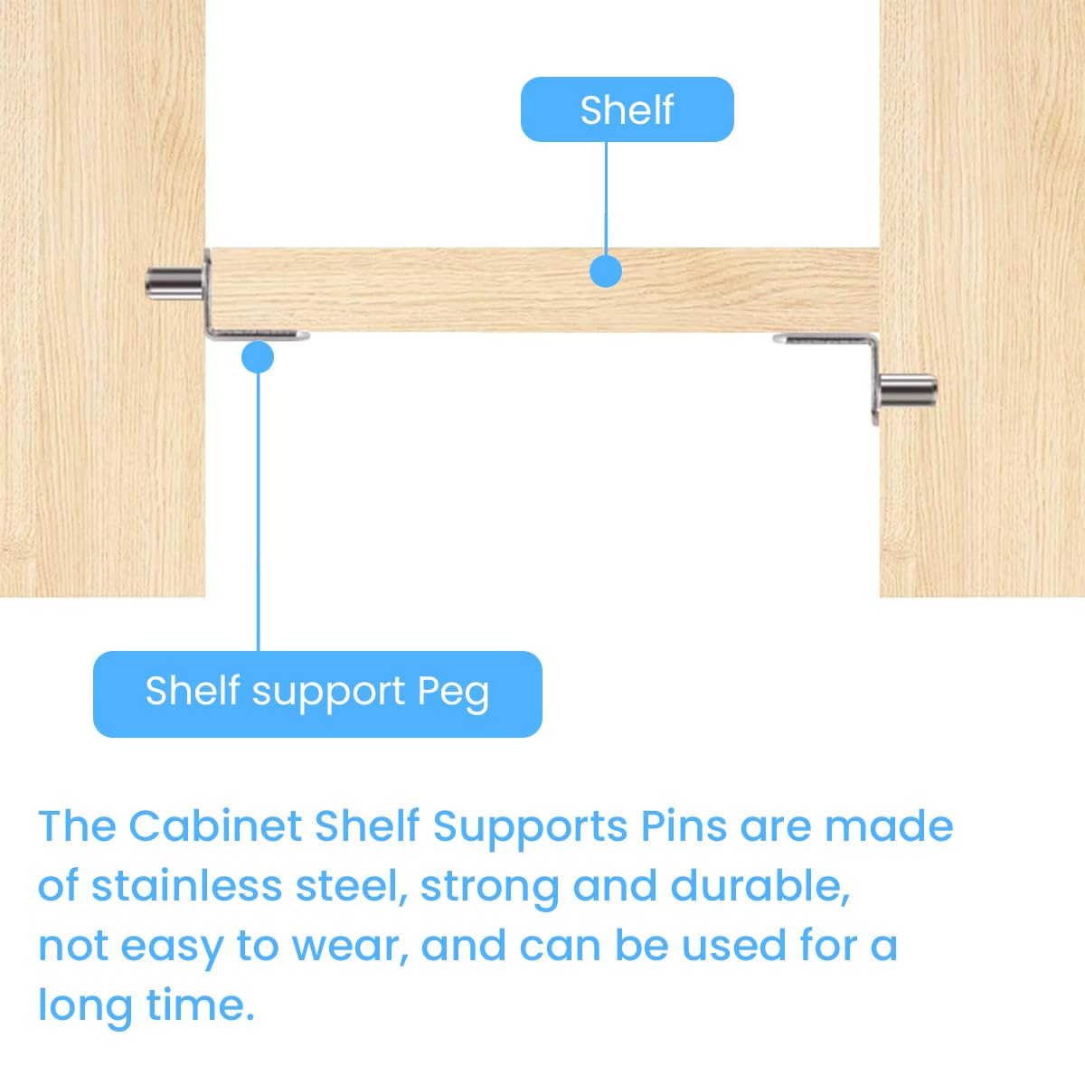 Serplex L Shaped Metal Brackets for Shelf with Screw Mounted Supports 100 pcs | 0.25 in Pegs