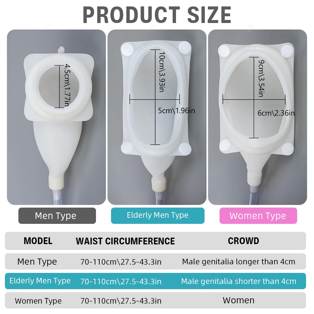 HANNEA Wearable Urine Collector for Elderly Men with 1000ml and 2000ml Silicone Bags | Reusable Cotton Pants