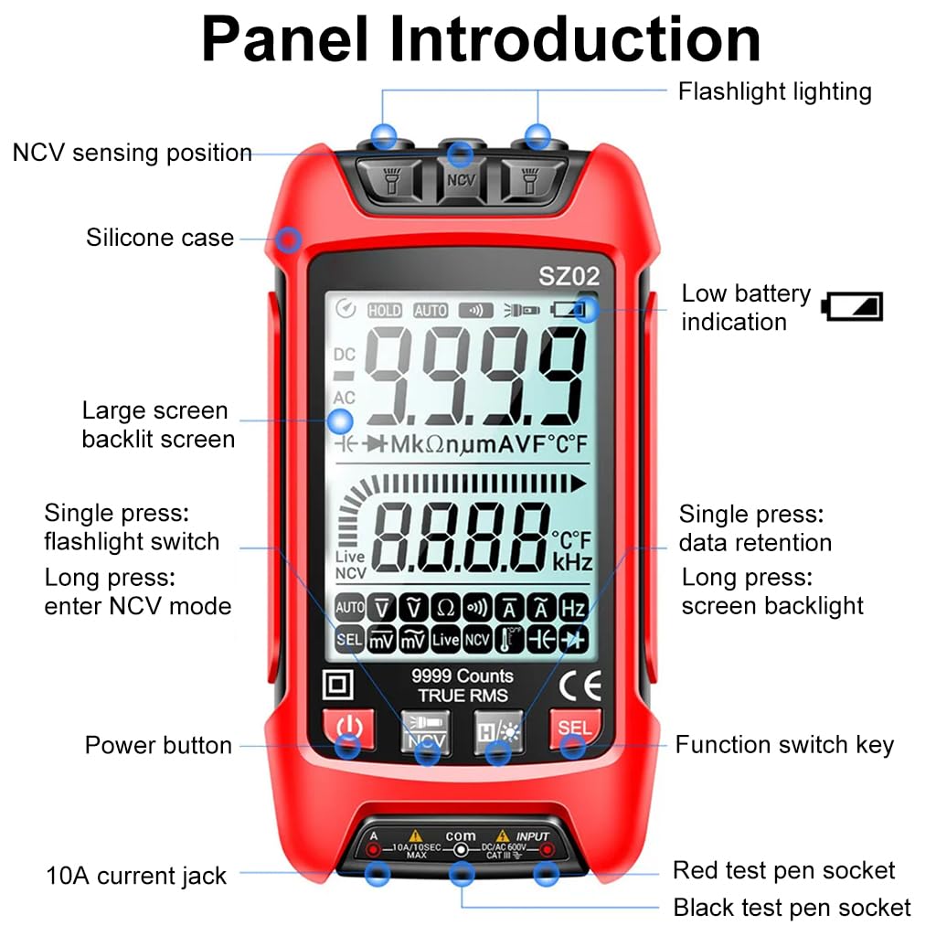 Serplex® Energy Meter, Voltmeter, 6 in 1 AC 40-300V 100A Watt Meter, Frequency, Active Power Factor, Current Ampere Voltage Monitoring Device with LCD Display, Power Consumption Meter, Watt Meter