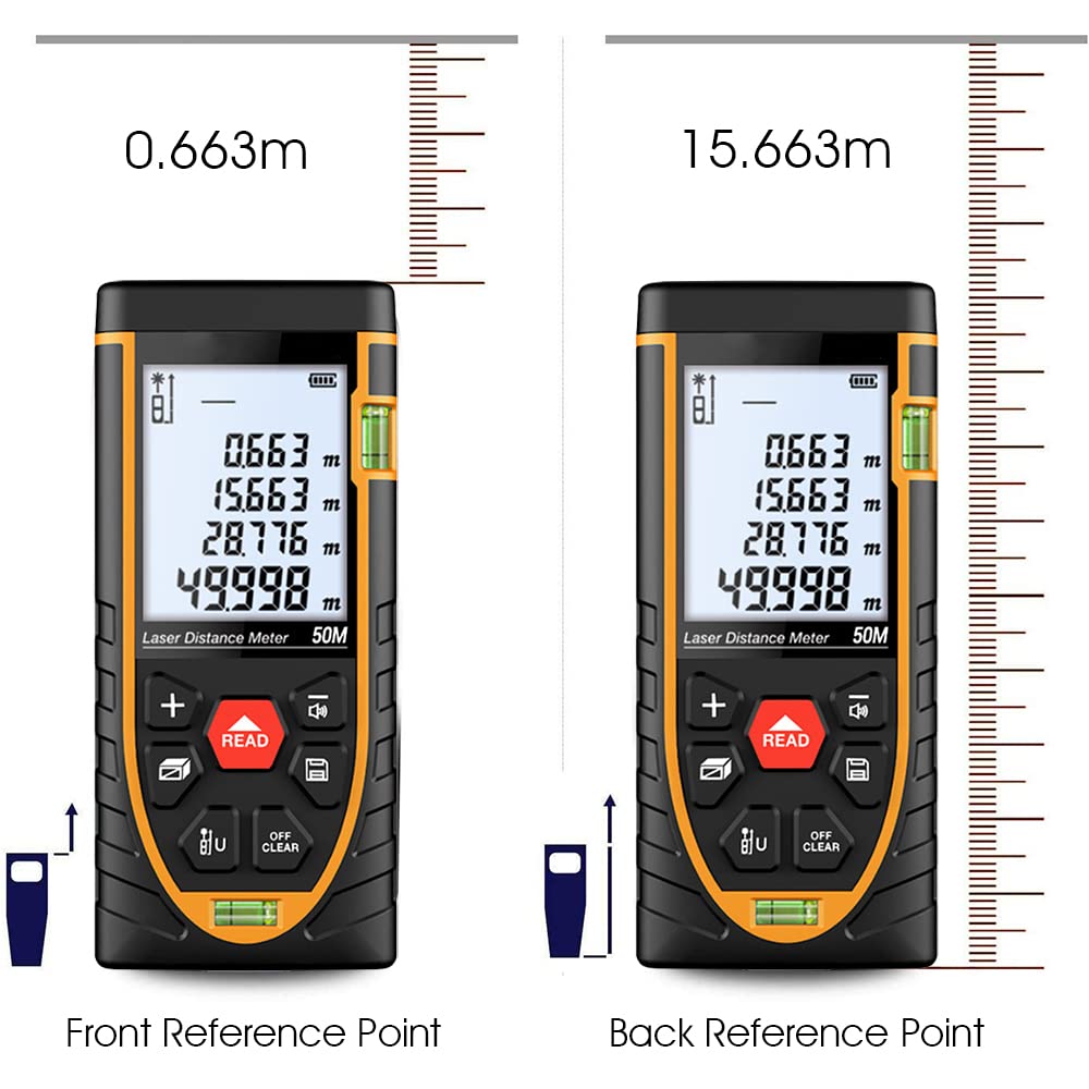 Serplex Laser Measure Device for Indoor and Outdoor Use with Dual Bubble Levels and LCD | 165ft Range ±2mm Precision IP54 Waterproof