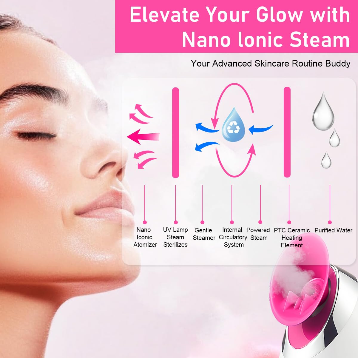 HANNEA Steamer for Face and Cold with 30 sec Fast Mist and UV Sterile Steam | Adjustable Nozzle