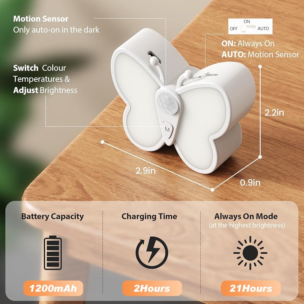 ELEPHANTBOAT Butterfly LED Night Light for Bedroom with Smart Motion Sensor & 1200mAh Battery | USB-C Rechargeable Dual Color Lighting