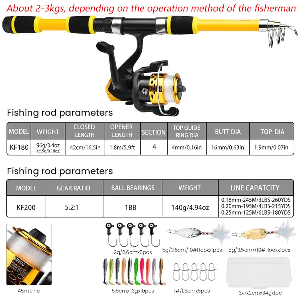 Qpets Telescopic Fishing Rod Combo for Travel with 1.8M Carbon Fiber Pole & Reel | Beginner Kit