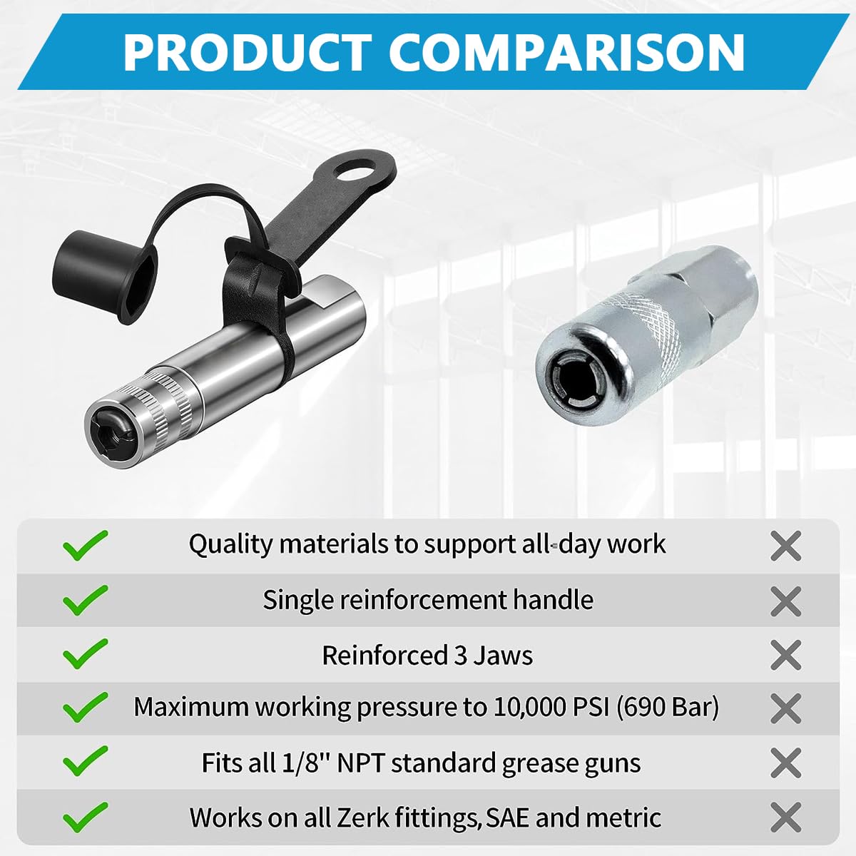 STHIRA Grease Gun Coupler for Machinery Maintenance featuring 10000 PSI Locking Jaws | 1/8 NPT Steel Quick Release Design