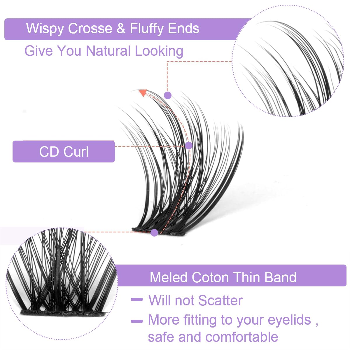 MAYCREATE Eyelash Clusters Lash Kit for DIY Extension with 160pcs 11–13mm D Curl | Beginners