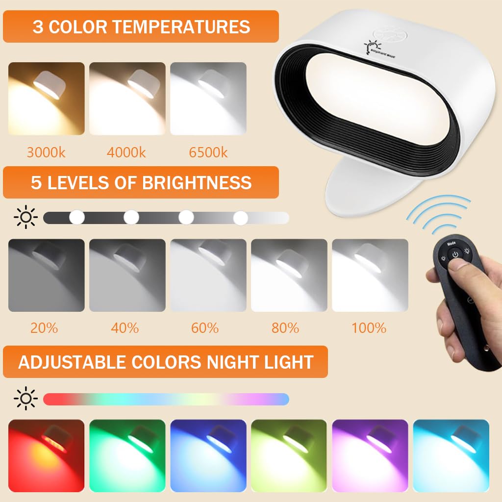 ELEPHANTBOAT Magnetic Night Light for Wall with 3 Color Modes and 360° Rotation | USB Rechargeable Lamp