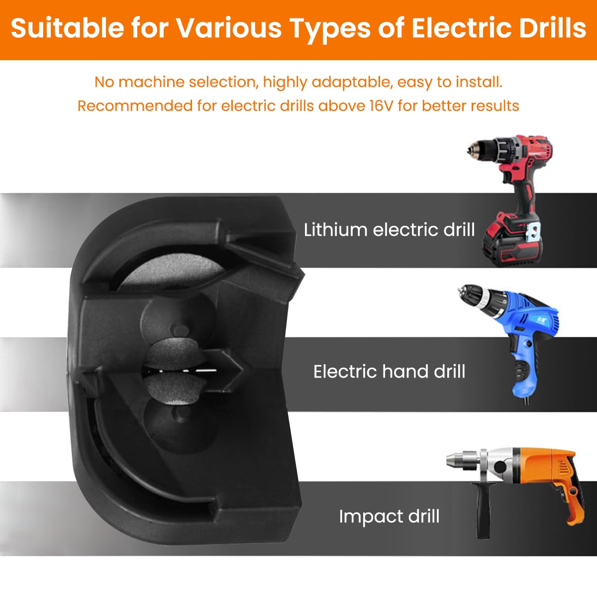 Serplex® Drill Bit Sharpener, Multipurpose Drill Bit Grinding Sharpener, Drill Bit Sharpening Tool, Drill Grinder Grinding Tool for Hss, Carbide, Twist Drill Bits, Cobalt Drill Bits