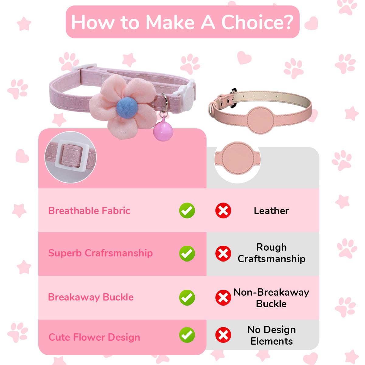 Qpets Cat Collar for Everyday Wear with Safety Buckle and Bell | Adjustable Pink Flower Design