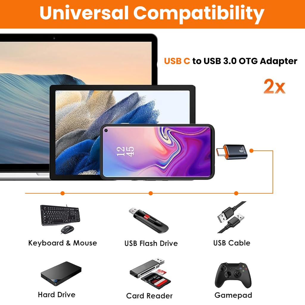 Verilux USB to Type C Adapters 4 Pack for iPhone 15/16 with 10Gbps Data Transfer | OTG Charging Support